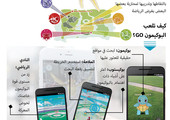 انفوجرافيك 