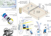 انفوجرافيك... تعرف على رياضة كرة الطائرة الشاطئية في ريو2016