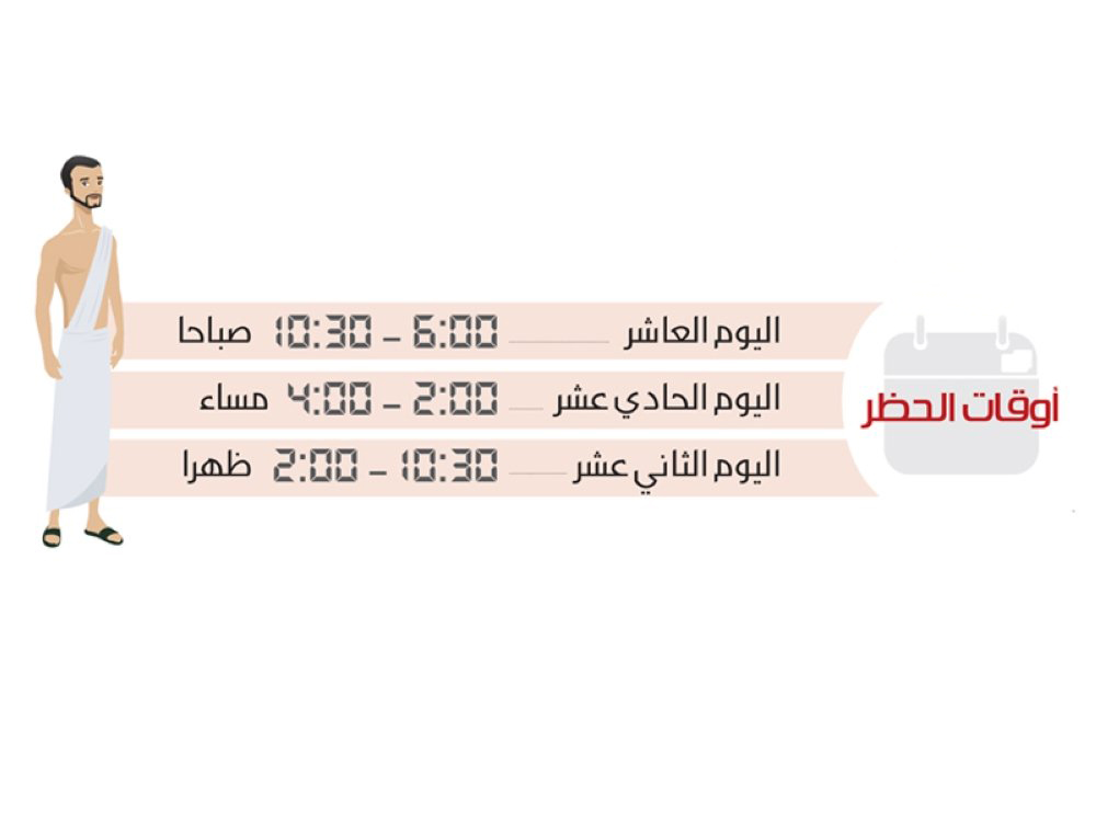 السعودية تحدد مواعيد منع خروج المعتمرين من رجم الجمرات الدولية البحرينية صحيفة الوسط مملكة البحرين