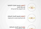 السعودية: منع الأسماء المركّبة والألقاب في التسمية