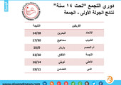 نتائج الجولة الأولى من دوري التجمع لكرة اليد 