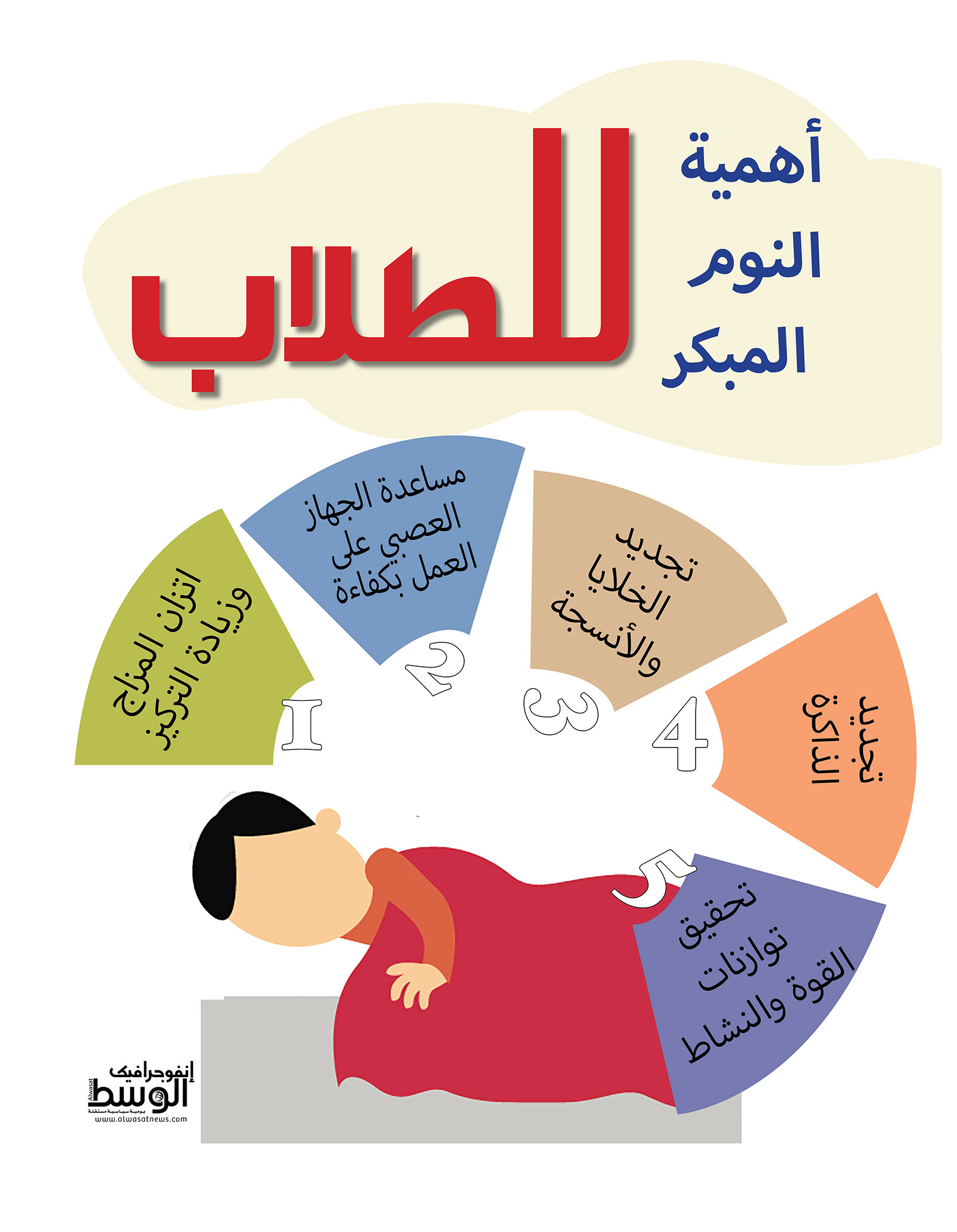 صور عن النوم