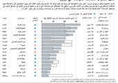 انفوجرافيك... ماهي الأحزاب المناهضة للاتحاد الأوروبي؟