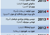 انفوجرافيك 