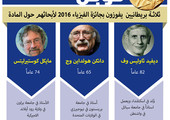 انفوجرافيك 