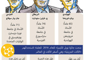 انفوجرافيك 