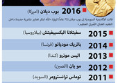 انفوجرافيك 
