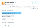 54 % من قراء 