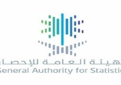 «الإحصاء السعودية»: استقرار مؤشر الرقم القياسي لكلفة المعيشة في السعودية لأيلول الماضي