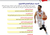 انفوجرافيك 