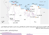 انفوجرافيك... تعرف عليها المنشآت النفطية في ليبيا