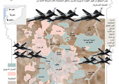 انفوجرافيك... الجيش السوري يسيطر على أكثر من ثلث حلب