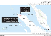 انفوجرافيك 