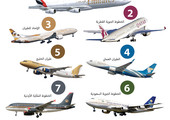 انفوجرافيك 