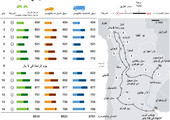 انفوجرافيك... تعرف على سباق رالي داكار 2017