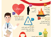 انفوجرافيك... 8 أضرار للأطعمة المقلية