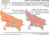 نجاح حزب بهاراتيا جاناتا في انتخابات مجلس النواب الهندي