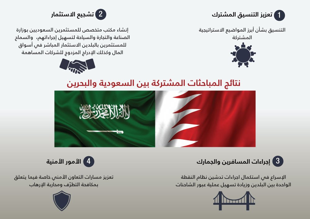 أخبار السعودية On Twitter انفوجرافيك أقوال المؤسس نبراس الحكمة للأجيال العلم أساس التقدم السعودية السعودية العظمى اليوم الوطني88 Https T Co T6hud1artg