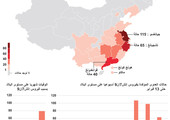 انفوجرافيك... إنفلونزا الطيور في الصين