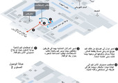 انفوجرافيك... قاتلتان مأجورتان في مطار... كيف حصل ذلك؟