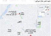 انفوجرافيك... تفجير في لاهور... مالذي حدث؟