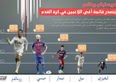 انفوجرافيك 