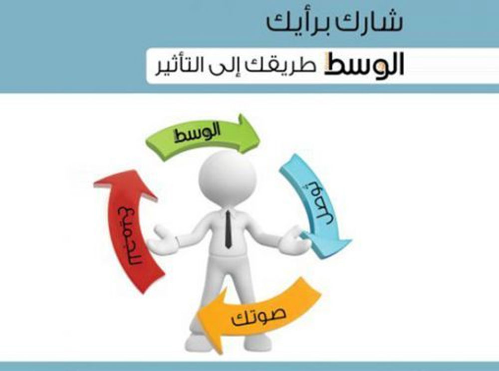 شاركنا رأيك في الاختبارات النهائية للمرحلة الابتدائية في رمضان. ما رأيك صحيفة الوسط البحرينية مملكة البحرين؟