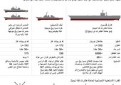 انفوجرافيك... المجموعة الهجومية كارل فنسون