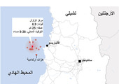 انفوجرافيك... ماذا حدث في زلزال في تشيلي؟