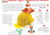 انفوجرافيك 