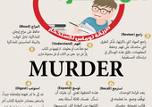 انفوجرافيك 
