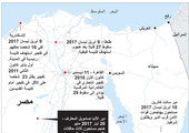 انفوجرافيك... تجدد العنف في مصر