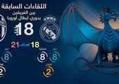 نهائي دوري الأبطال... ريال مدريد و يوفنتوس الحلقة الأخيرة لزعامة أوروبا
