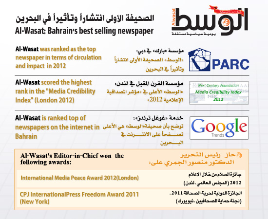 إعلان الوسط 2012 - بنر